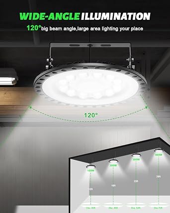 Viugreum High Bay LED Shop Lights, 200W UFO LED High Bay Light 20,000LM 120V LED High Bay Lights 5000K Daylight, Alternative to 900W MH/HPS for Garage Workshop Barn Factory Warehouse - 10 Pack