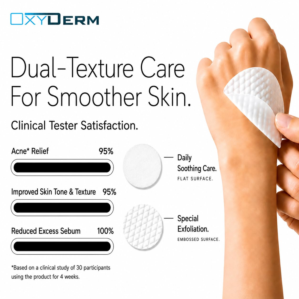 Oxyderm Acne Treatment Pads with Glycolic, Lactic & Salicylic Acids, 60 Count