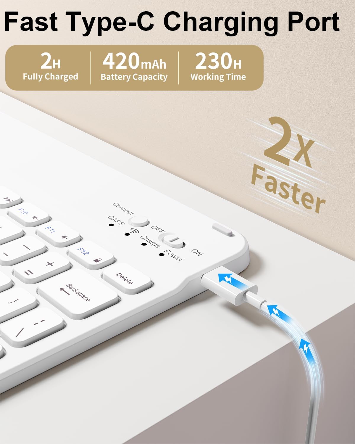 for iPad A16 11th 10th Generation Case with Keyboard - Wireless Detachable Folio Keyboard Cover with Pencil Holder for iPad 11/10.9 inch 2025/2022 (Cream White)