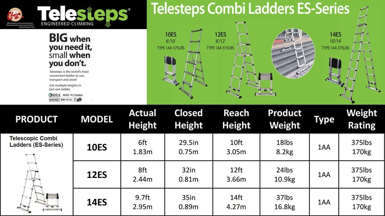 Telesteps Combi Ladders ES-Series comparison chart