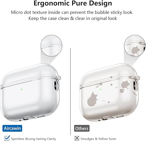 Vista 70 de Funda para Airpods Pro 2 con purpurina transparente, protector transparente de TPU suave para Airpod Pro de 2ª generación, protección completa