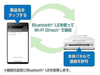Amazon.co.jp: エプソン プリンター A4 インクジェット カラリオ