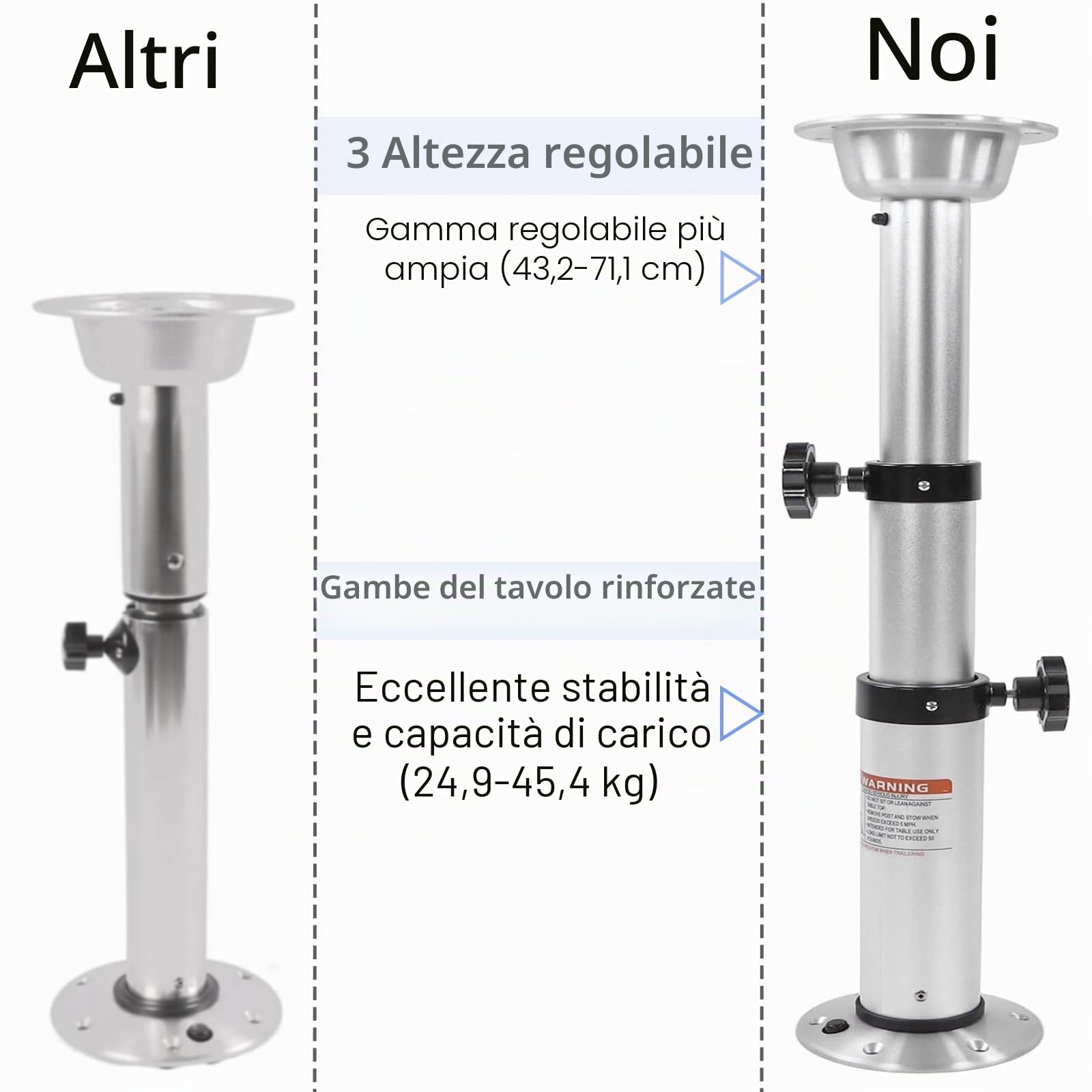 Gamba regolabile per camper da 45 a 60 cm, una vasta gamma di piedistallo per tavolo di regolazione dell'altezza può essere facile da smontare, realizzato in alluminio per camper e barche