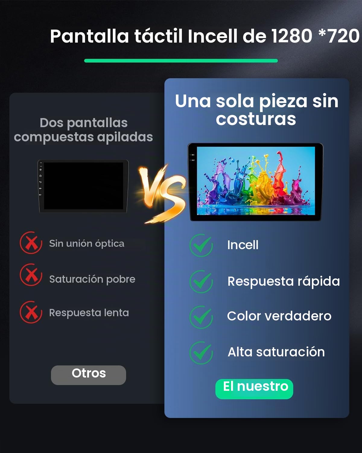 Roinvou 4+64G Radio Android 15 para Opel Corsa Astra Antara Vectra Zafira Meriva Signum Carplay Android Auto, 9'' Incell Screen Táctil Radio(Negro) GPS Bluetooth EQ WiFi RDS FM SWC Cámara Trasera