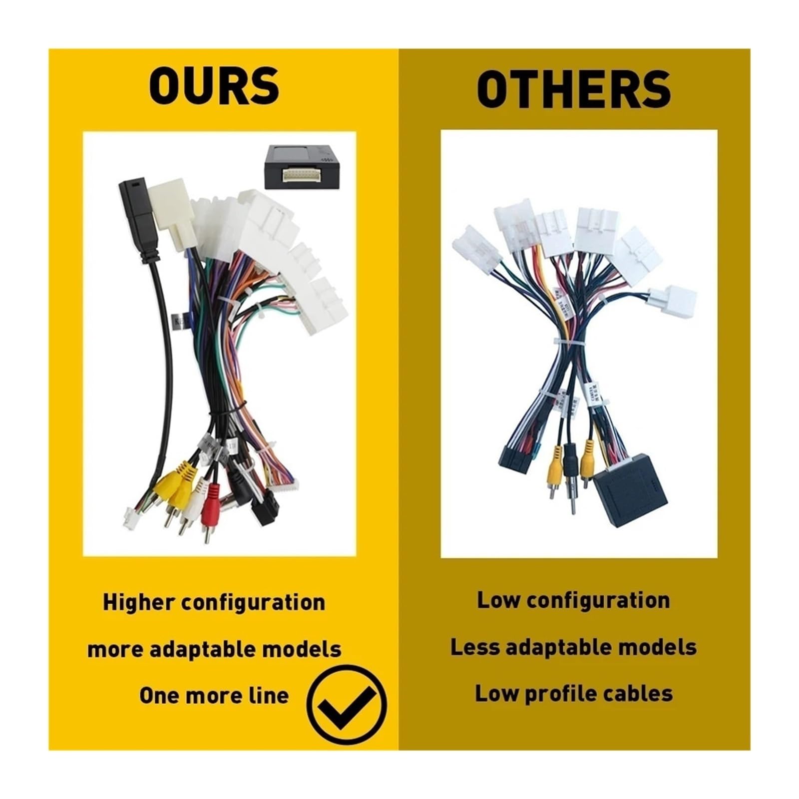 Adaptador de arnés de cableado para caja CANbus, arnés de cableado de radio, cable de alimentación de audio estéreo para automóvil, compatible con Toyota RAV4 2013-2015