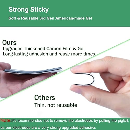 Miniatura 6 de TENS - 22 almohadillas de repuesto TENS para múltiples alivio del dolor, almohadillas de repuesto para electrodos compatibles con TENS 7000, AUVON,