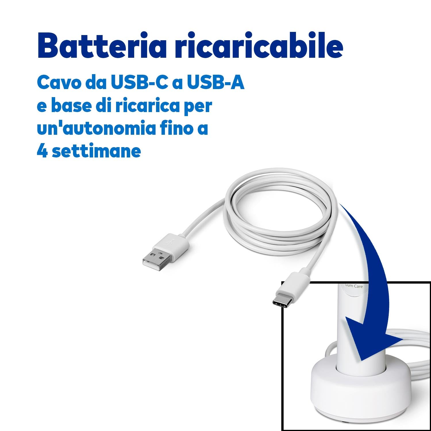 Waterpik Sensonic Spazzolino Elettrico Sonico, Bianco | Ricaricabile, Con 3 modalità, Custodia da viaggio, Caricabatterie USB