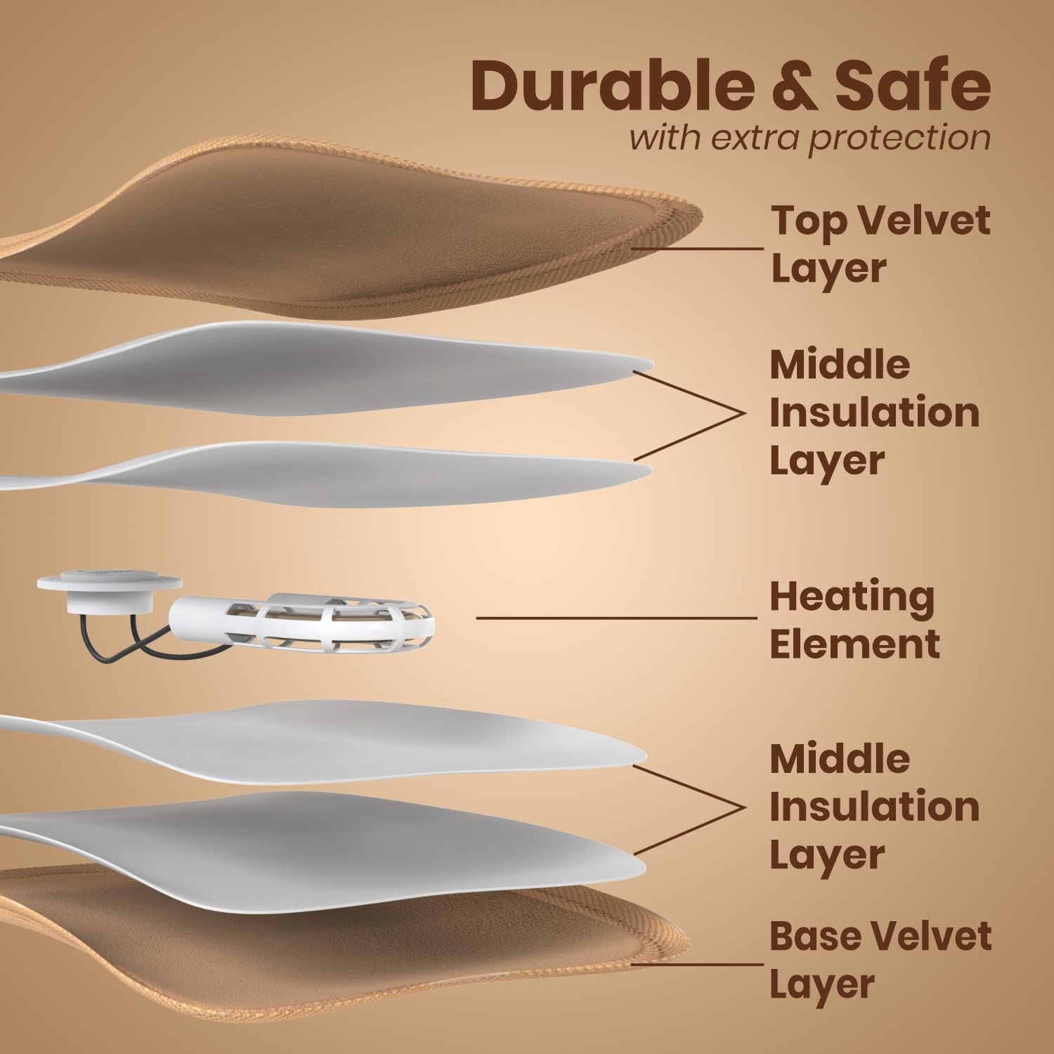 MEDTECH® Premium Electric Hot Water Gel Bag for Pain Relief | Reusable, Flexible Heating Bag for Period Cramps, Muscle Aches, Back Pain and Cold Relief | 6 Layers of Protection | Coffee Brown - Image 2 thumbnail