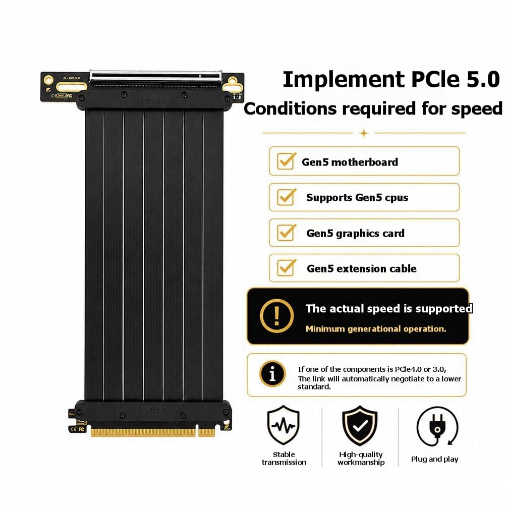 riser PCIe Verticale Installazione Gradi