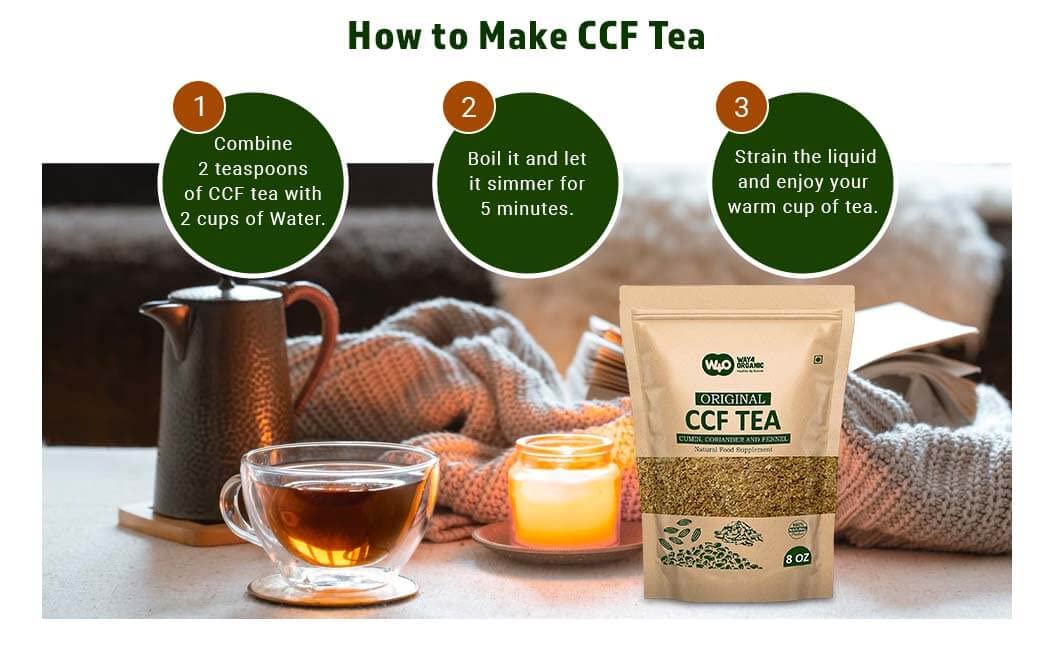 CCF Tea (Cumin, Coriander, Fennel) - Digestive Tea to Support Natural Detoxification 8 Ounces (Pack of 1) - Image 6