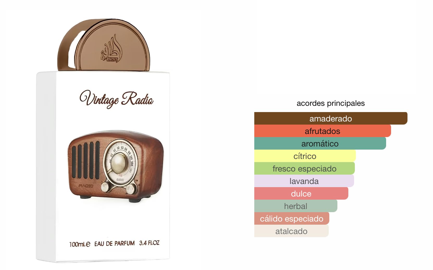 Perfume Vintage Radio Eau de Parfum 100ml, Perfume Árabe Unisex de Larga Duración, Incluye Atomizador Recargable 5ML, Fragancia con Aromas Cítricos Amaderados con Toque Especiado (Vintage Radio)
