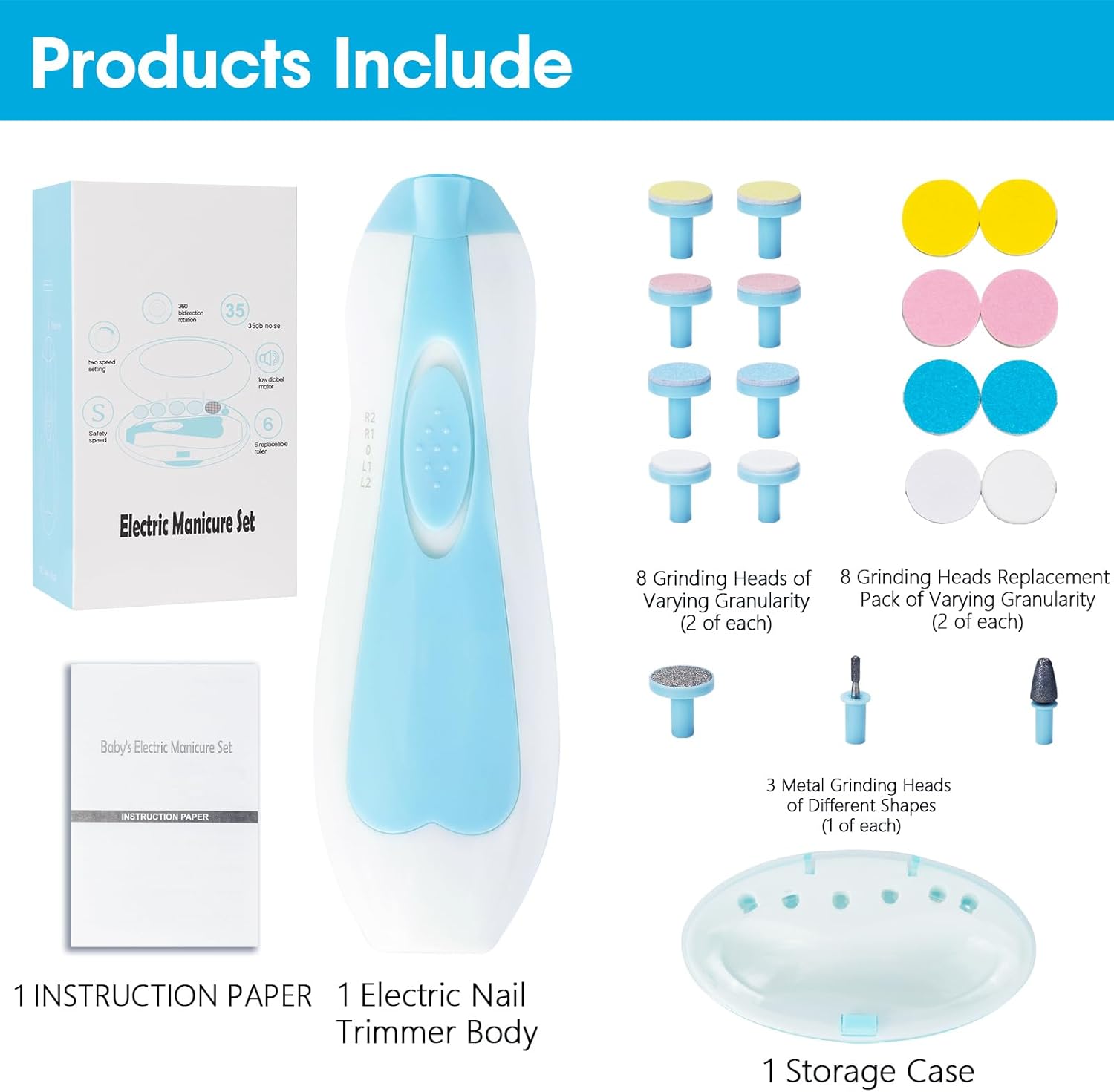 Baby Nail Trimmer Electric