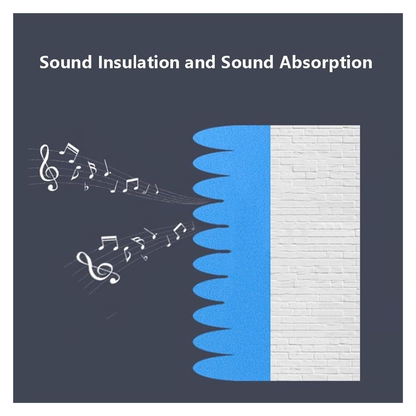 Espuma De Insonorización De Aislamiento De Sonido De 5 M/Rollo, Alfombra Acústica De Estudio Autoadhesiva De 5 Cm De Espesor, Algodón De Aislamiento De Sonido Cancelación De Ruido Ignífugo(Blue