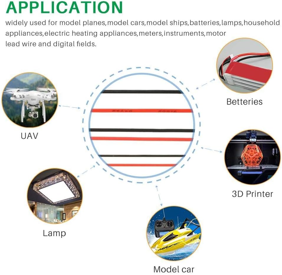 BINNEKER 12 Gauge Silicone Wire Kit 6 Color Red Black White Blue Green Yellow(7m/23ft Each) High Resistant 200 deg C 600V Electronic Wire 12 AWG Stranded Wire 680 Strands Tinned Copper Wire Hook Up