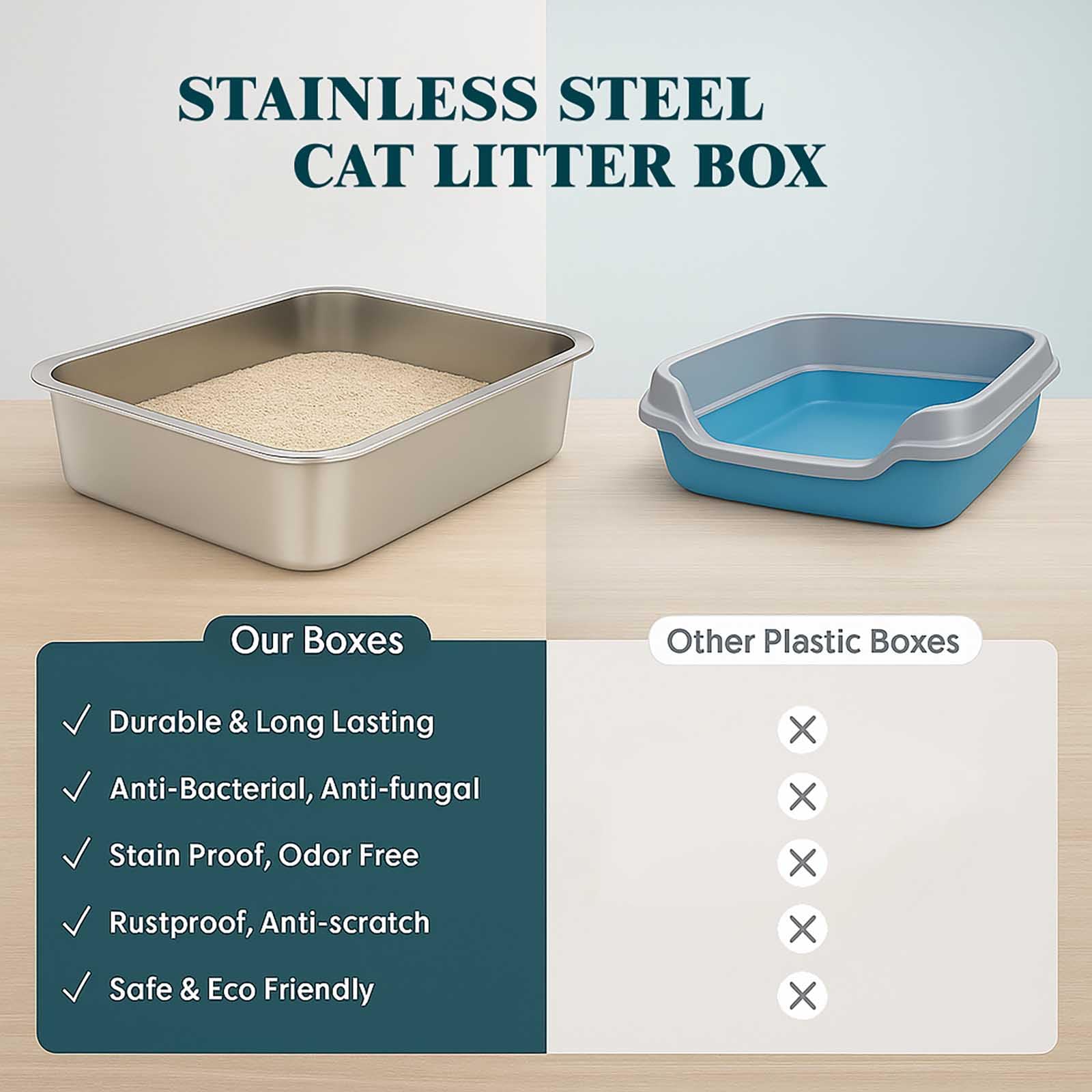 FELIO Stainless Steel Cat Litter Box - Small Kitten Litter Box, 11.6" L×11.6" W×4.2" H, Splash-Proof and Non-Stick Cat Poop Box odorless, Easy to Clean for Kittens, Small Rabbits, Hamsters - image 4