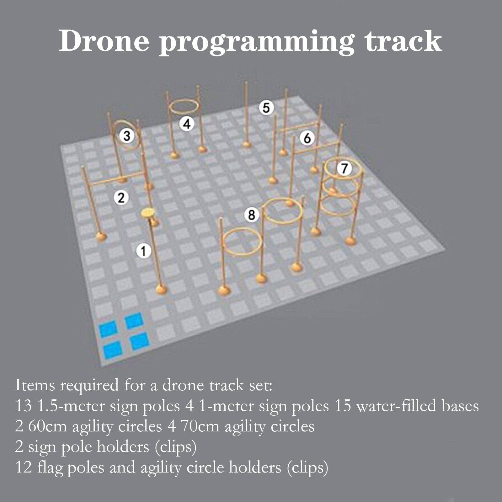 Corsa a ostacoli con drone – facile da costruire modello di aeromobile pratica attrezzature per gli appassionati di gioco – portatile e conveniente