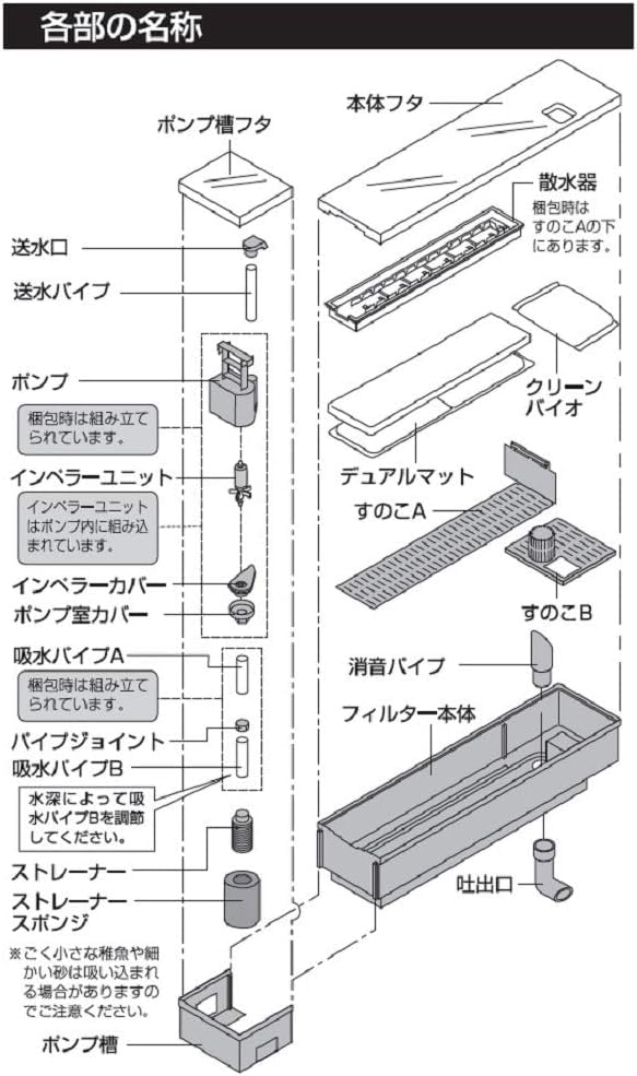 Amazon | ジェックス デュアルクリーン600 DC-600 (1個) 水槽用上部式