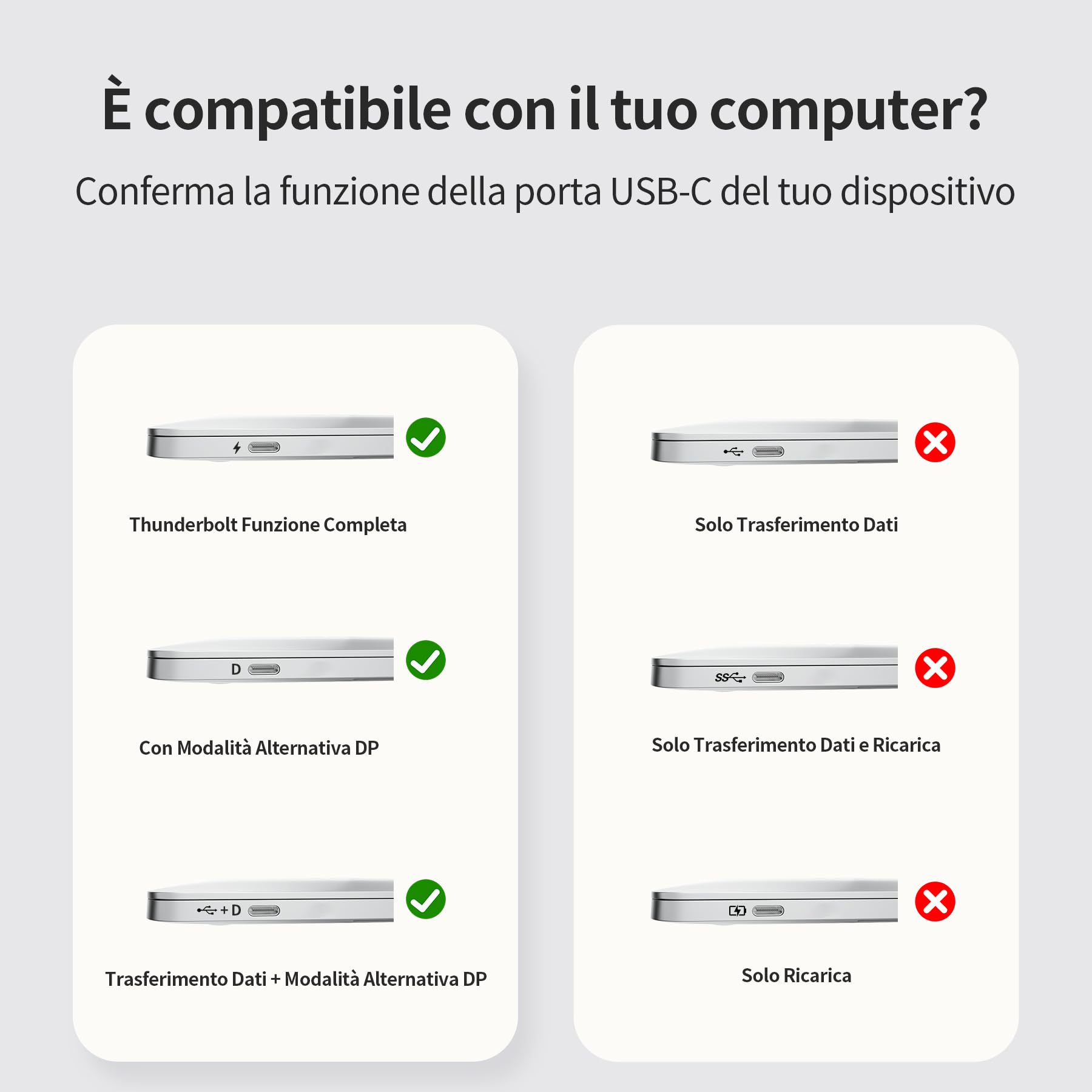 Alxum Switch 4 Ingressi 1 Uscita HDMI - Uscita 4K@60Hz con 2 Porte HDMI e 2 Porte Type-C, Compatibile con PC, PS5, iPad, Telefono, Box TV e Stick TV