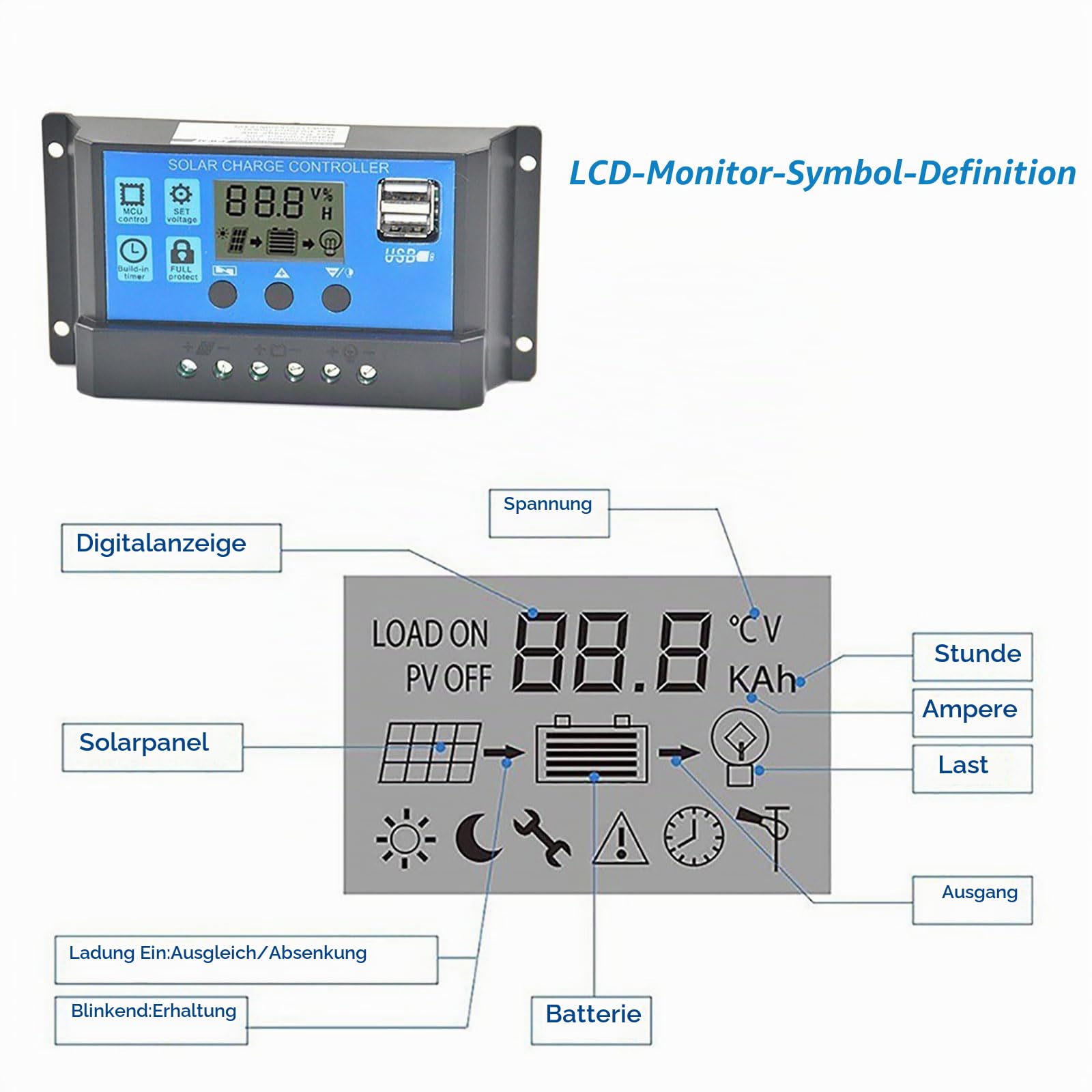 6000-W-Off-Grid-Solarpanel-Kit mit wasserdichtem 18-W-Panel und 30-A-Laderegler for Wohnmobile und Outdoor-Abenteuer