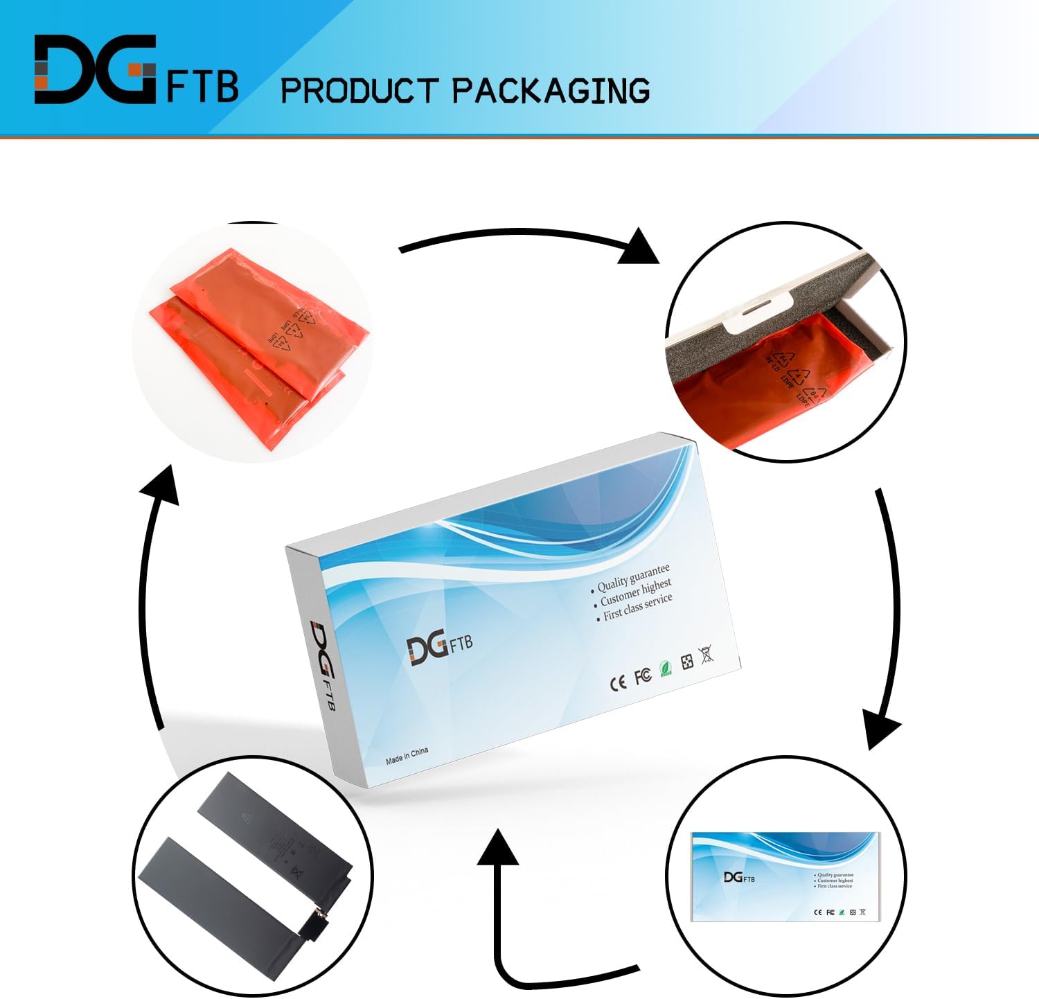 DGFTB New A2369 29.02Wh Tablet Replacement Battery for iPad Pro 11" 2021, 2022 4th Gen for ipad Pro 11 3rd Gen 2021 Series A2377 A2460 A2459 A2301 3.78V 7680mAh
