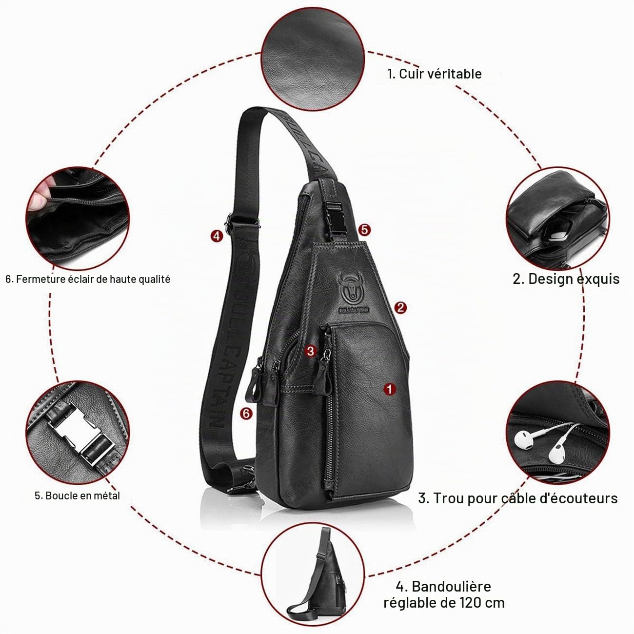 Sac de Poitrine Homme en Cuir Sac à Bandoulière Homme Sacs a dos porté épaule Travers Pochettes des Sport Affaires Voyage Noir