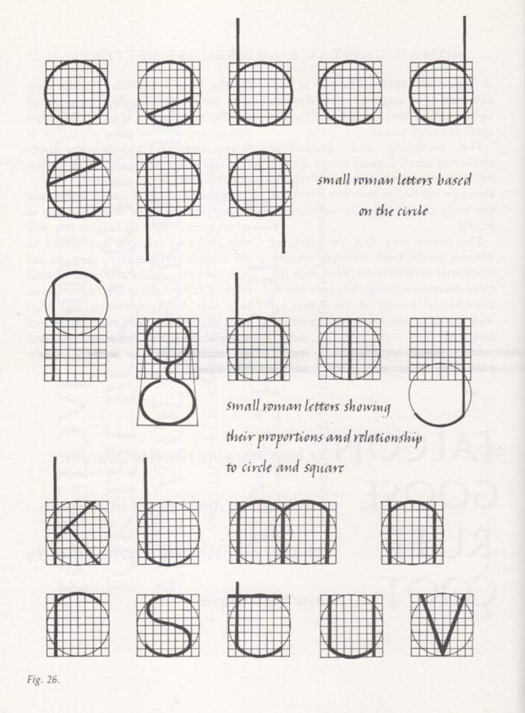 Art of Calligraphy
