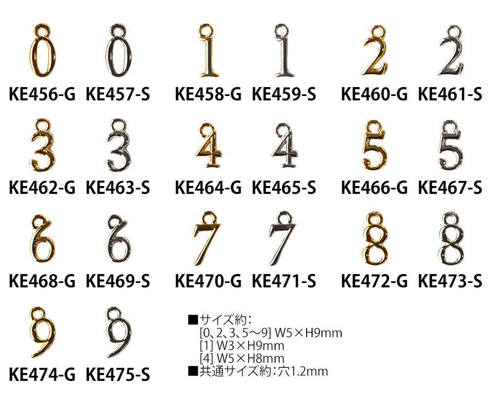 Amazon | 日本紐釦貿易(Nippon Chuko) 数字チャーム シルバー W5×H9mm