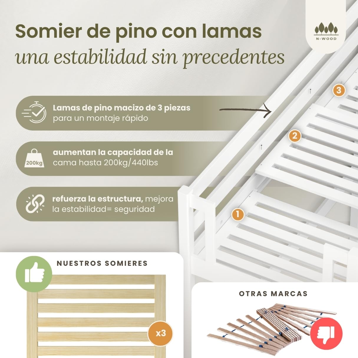 N01 Cama Loft 90x200 cm, 100% Madera Maciza, Cama Alta para niños y Adultos, Escalera Universal: Derecha o Izquierda, Somier Incluido, Sin Tornillos salientes, Hecho a Mano, Blanco