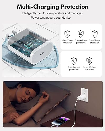 Miniatura 7 de Cargador para iPhone 15 Pro15 Pro Max, bloque de cargador USB C de 35 W con cable de carga rápida USB-C a C de 6.6 pies para iPhone 1515 Pro15 Pro