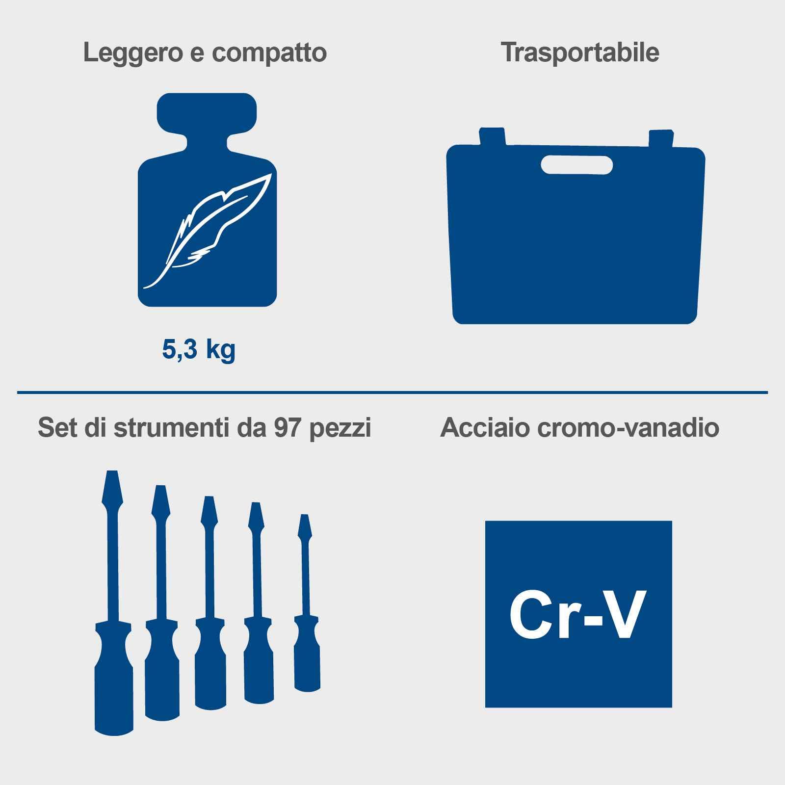 Scheppach cassetta degli attrezzi WZK120 | Set di utensili da 97pezzi in una robusta valigetta in plastica | Utensili con impugnatura gommata | Inserti bit, cacciaviti bussole esagonali e molto altro.