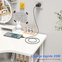 Încărcător de rețea cu încărcare rapidă LIANSUM 25W USB-C pentru Samsung Galaxy S24 S23 S22 S21 S21 Ultra S20 Ultra A71 A52 A54 5G EPTA800N 7