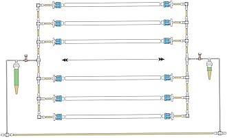 BLUMAT & BLUSOAK DRIP Irrigation KIT • Automatic Watering System & Plant Watering Devices for Garden & Raised Beds (5' x 8' (Six Lines))
