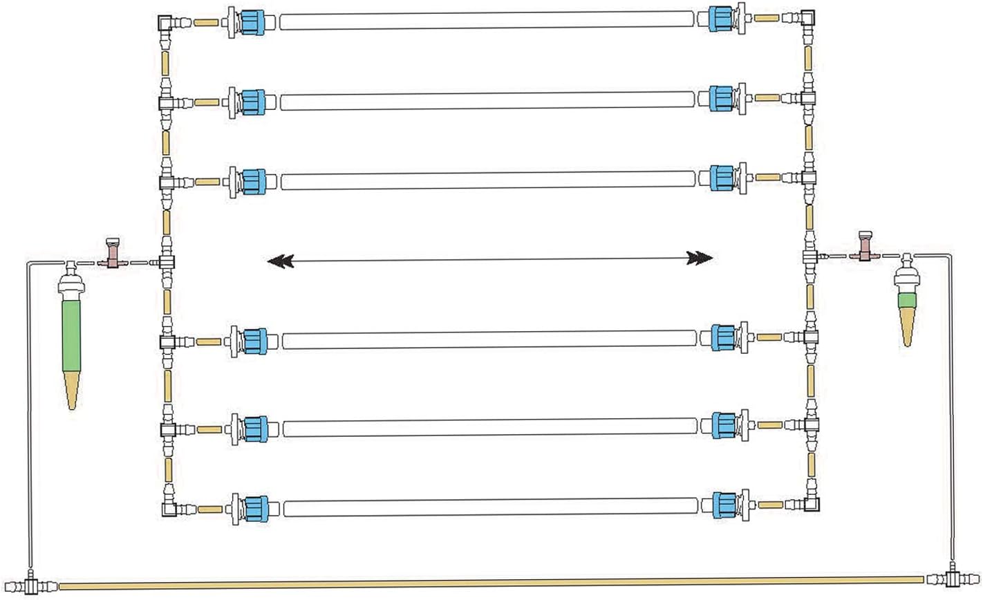 BLUMAT & BLUSOAK DRIP Irrigation KIT • Automatic Watering System & Plant Watering Devices for Garden & Raised Beds (5' x 15' (Six Lines))