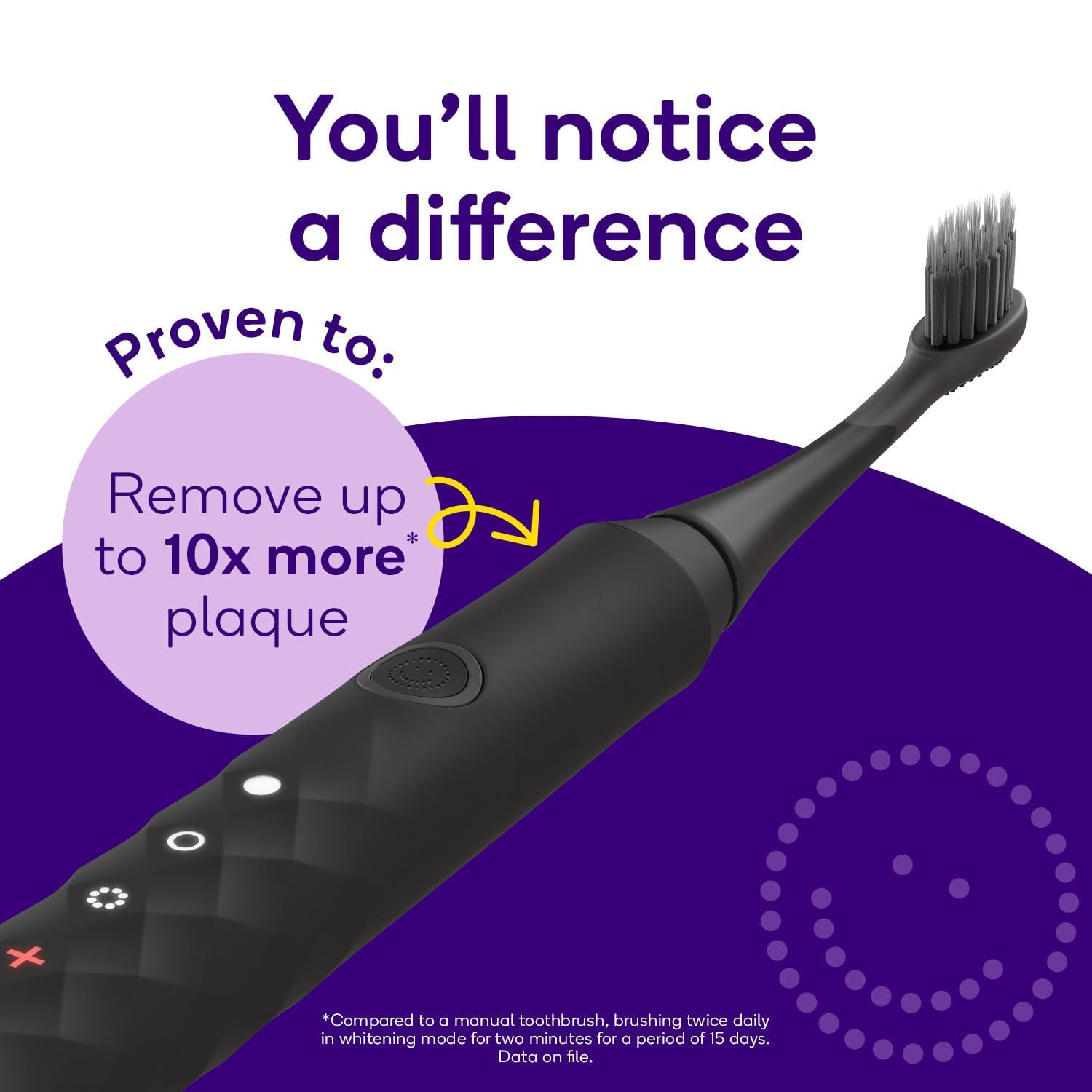 Burst Original Sonic Electric Toothbrush for Adults (White) | Rechargeable Electric Sonic Toothbrush | Soft Bristle Deep Clean Stain & Plaque Removal | 3 Modes: Teeth Whitening, Sensitive & Massage