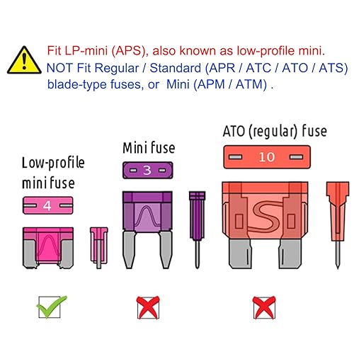 Miniatura 8 de Muhize ATC/ATO - Juego de portafusibles y fusibles en línea (10 unidades) - Arnés de cableado de calibre 16 con fusible