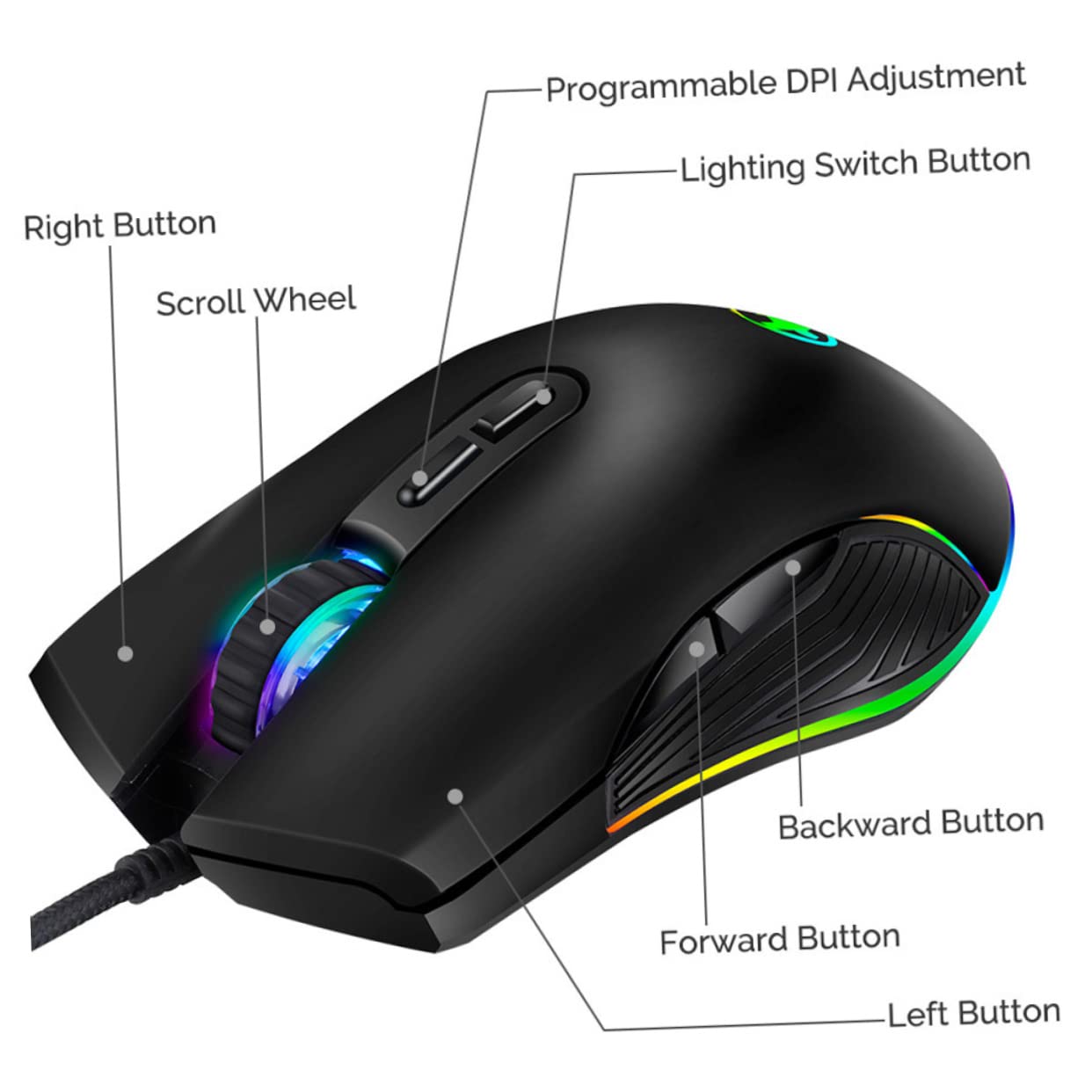 Ratón Gaming USB-c de 7 Teclas Iluminación RGB para PC | Óptico Profesional, Negro Abs Mate, 800/1200/1600/3200 Dpi, Plug Play para Ordenador y Portátil