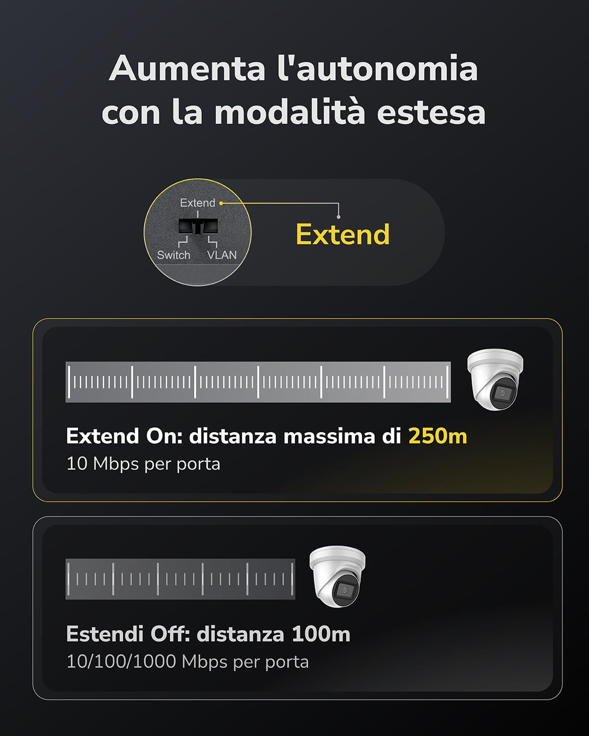 Cudy GS1005P Switch Ethernet Gigabit 5 Porte Poe+ 60W, 4 Porte 10/100/1000Mbps Poe+, Switch Unmanaged, No Alimentazione Aggiuntiva, 802.3af/at