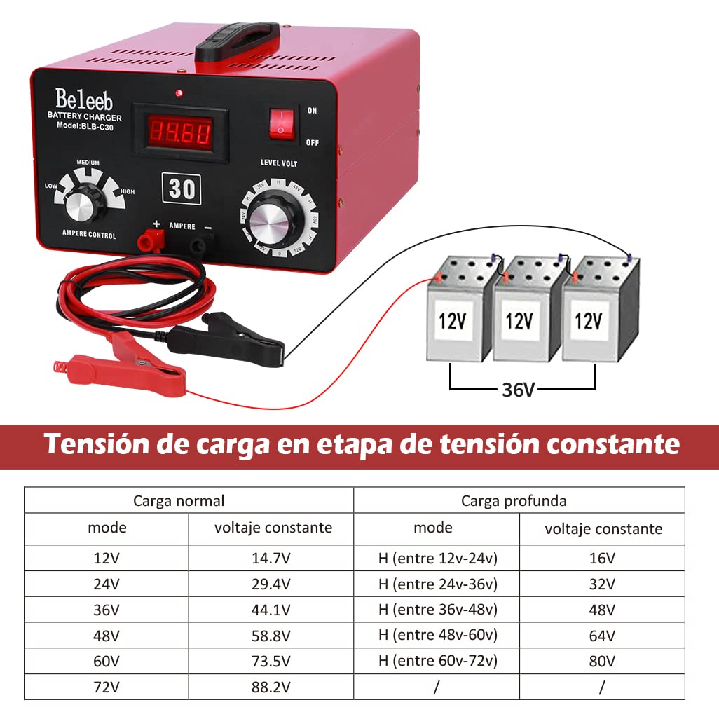 Beleeb Series C30 Cargador de batería 12V 24V 36V 48V 60V 72V, Pulsos de Alto Voltaje Mantenedor de desulfatador de batería para baterías de Iones de Litio de Plomo-ácido