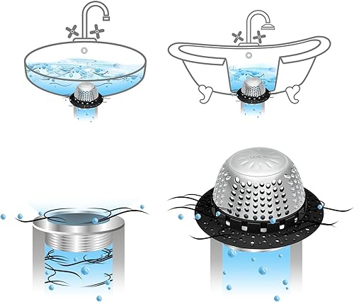 Miniatura 6 de LEKEYE Colector de pelo de drenaje de ducha, cubierta de drenaje de bañeraprotector de drenaje para desagües emergentes y regulares (negro)