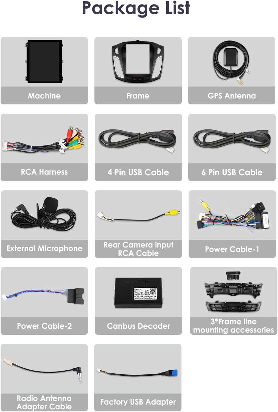 Diagram showing all components included in the Ossuret car radio package.