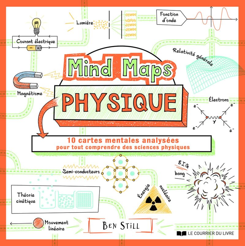 Mind Maps Physique - 10 cartes mentales analysées pour tout comprendre des sciences physiques