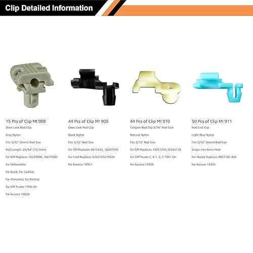 Miniatura 5 de 519 piezas de clip de barra de bloqueo de puerta, manija de puerta, clip de extremo de barra, surtido de retenedores para cerradura de puerta,