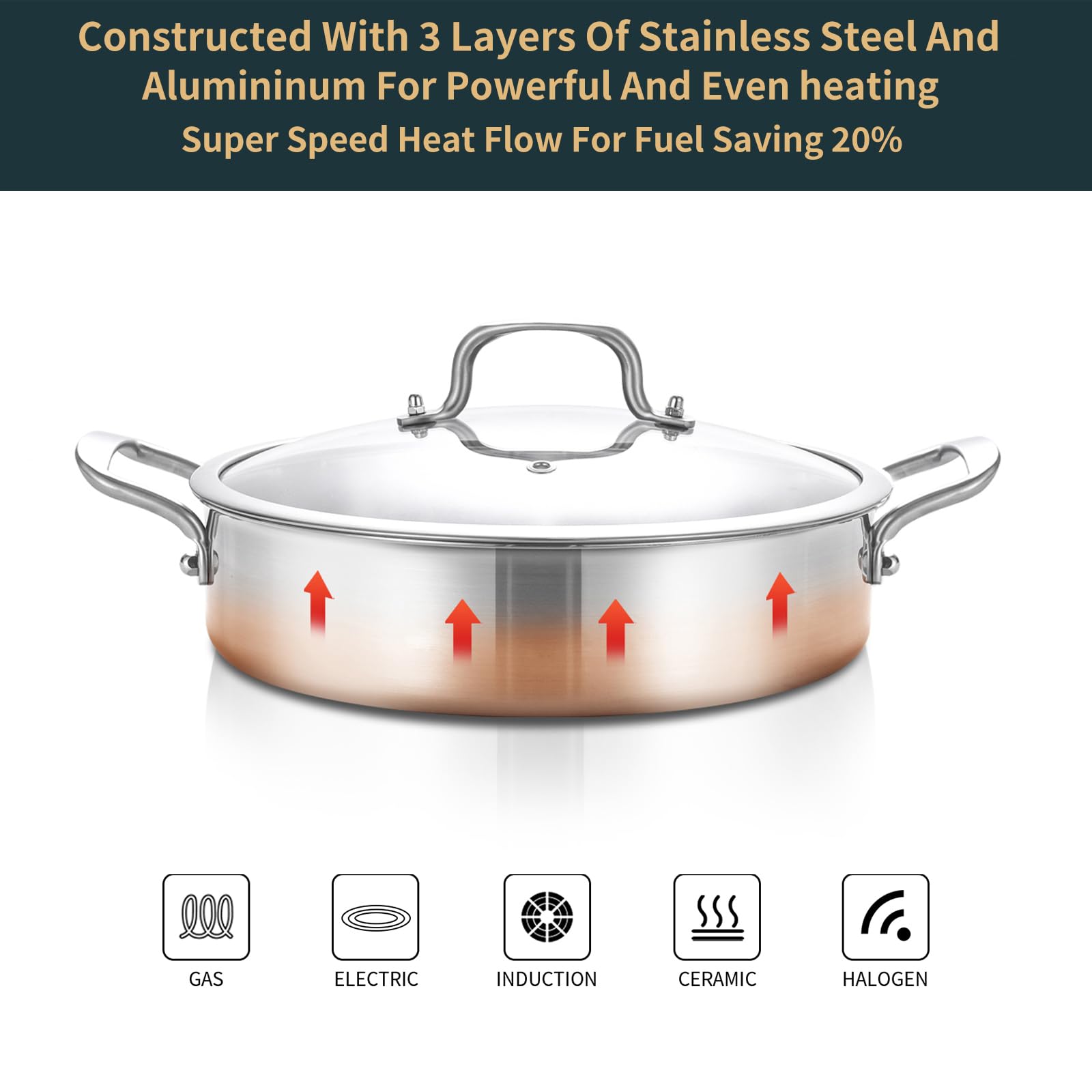 Sauteuse 6QT Yeksum - Acier Inox 3 Plis 18/10 - Compatible Induction - 30,5 Cm