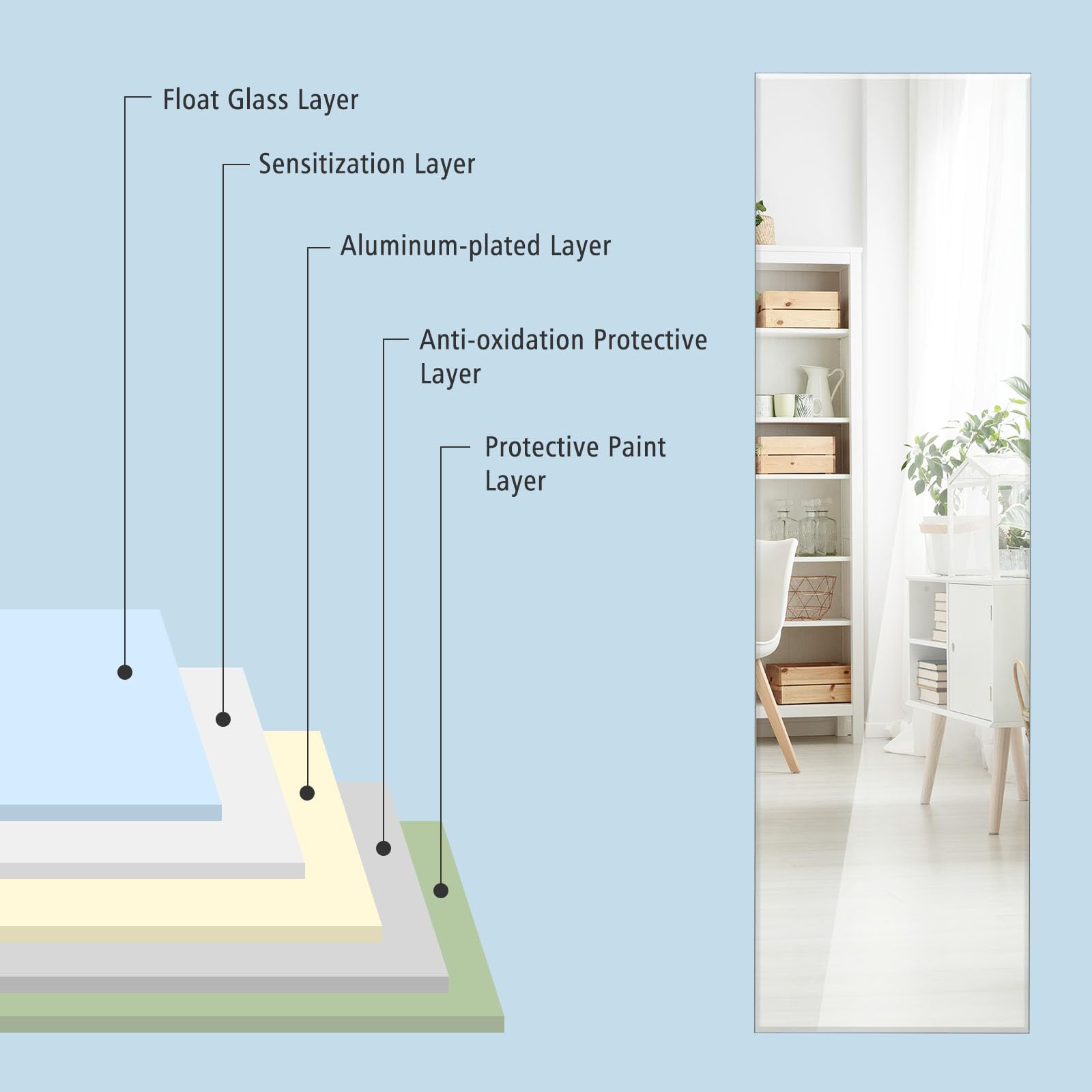 LIFEZEAL Specchio da Parete Lungo, Specchio ingresso Senza Carda Specchiera Rettangolare, 110 x 38 cm per Soggiorno, Camera da letto, Bagno, Moderno ed Elegante