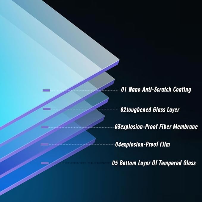 Estufa de Gas 1 Quemador, 5.0KW, Vidrio Templado, Empotrable miniatura 4