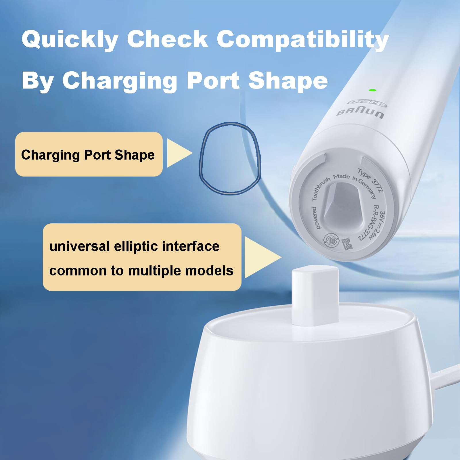 Base de cargador universal para cepillo de dientes Oral-B Braun, compatible con io Series 3/4/5/6 y Pro 1000/3000/5000, estación de carga de doble voltaje para enchufe europeo (cargador europeo)