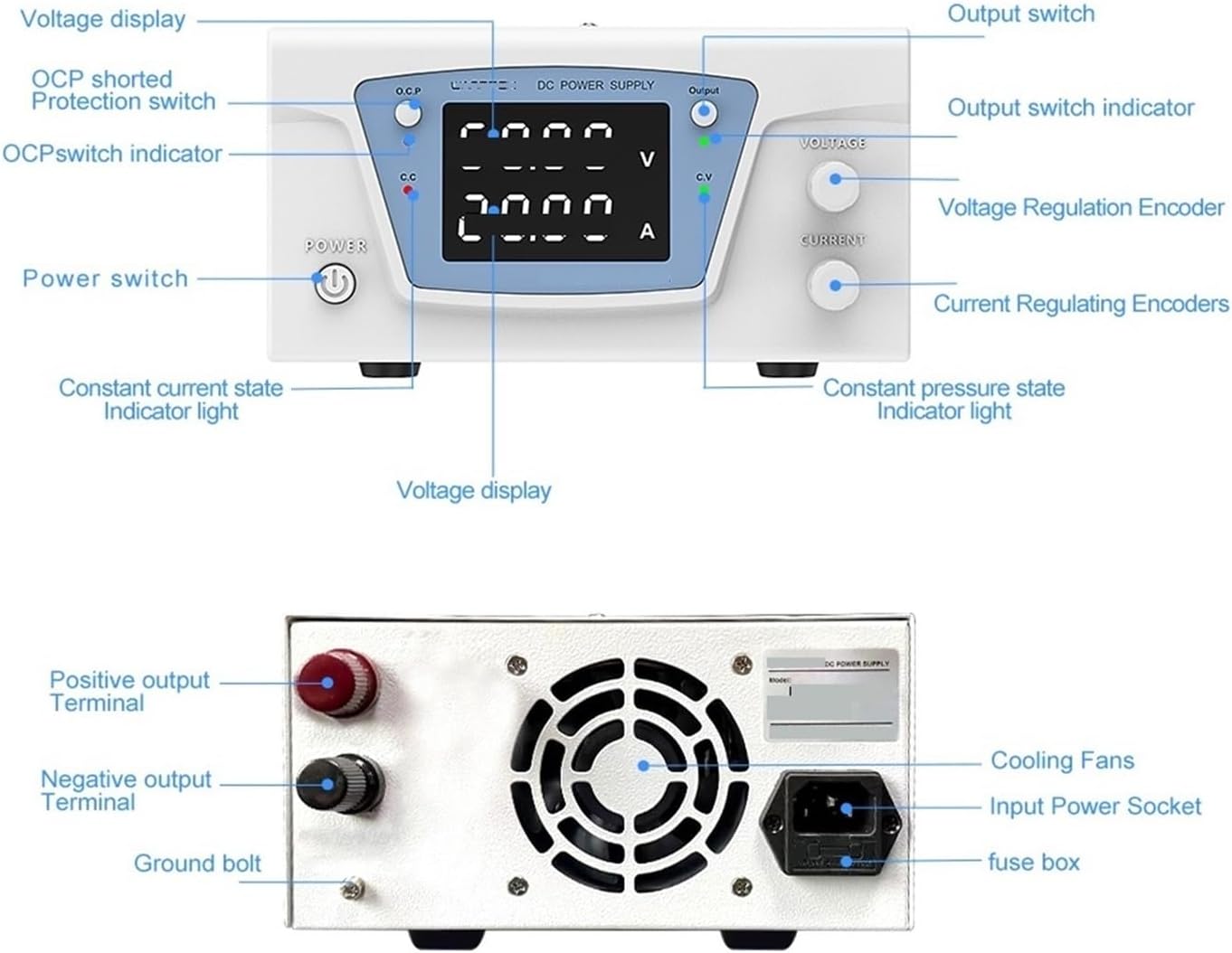 Diagram labeling the components of the KPS6020D power supply's front and rear panels.