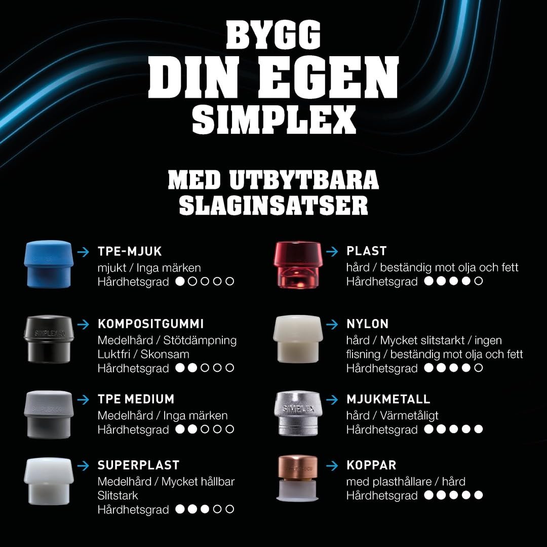 Halder Simplex Copper/Super Plastic Soft-Face Mallet Hammer With - View #12