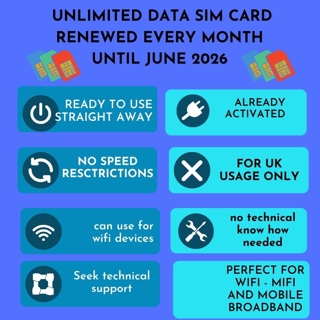 Tarjeta SIM de datos ilimitados 5G para internet móvil en Reino Unido 2