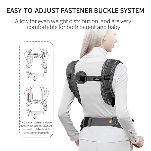 Miniatura 4 de SUNVENO Portabebés ergonómico todo en uno ajustable para recién nacidos a niños pequeños, convertible para todas las estaciones, 7-33 libras, gris